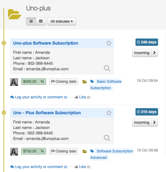 Improve Sales Performance